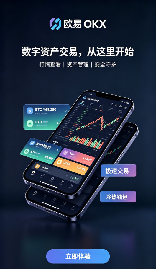 欧交易所官网入口充值与资产管理界面